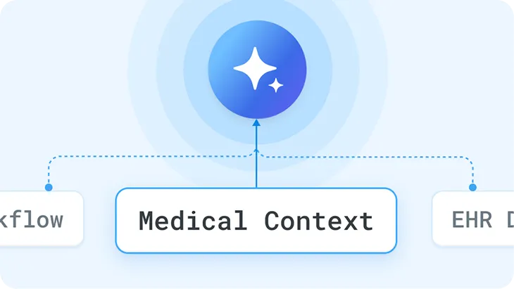 Illustration of AI understanding clinical terminology and doctor–patient dialogue